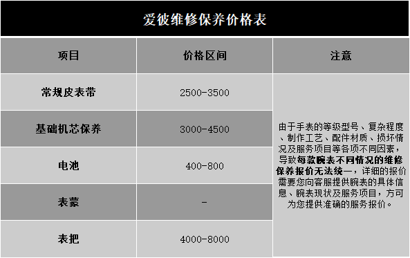 广州爱彼手表维修保养费用价目表